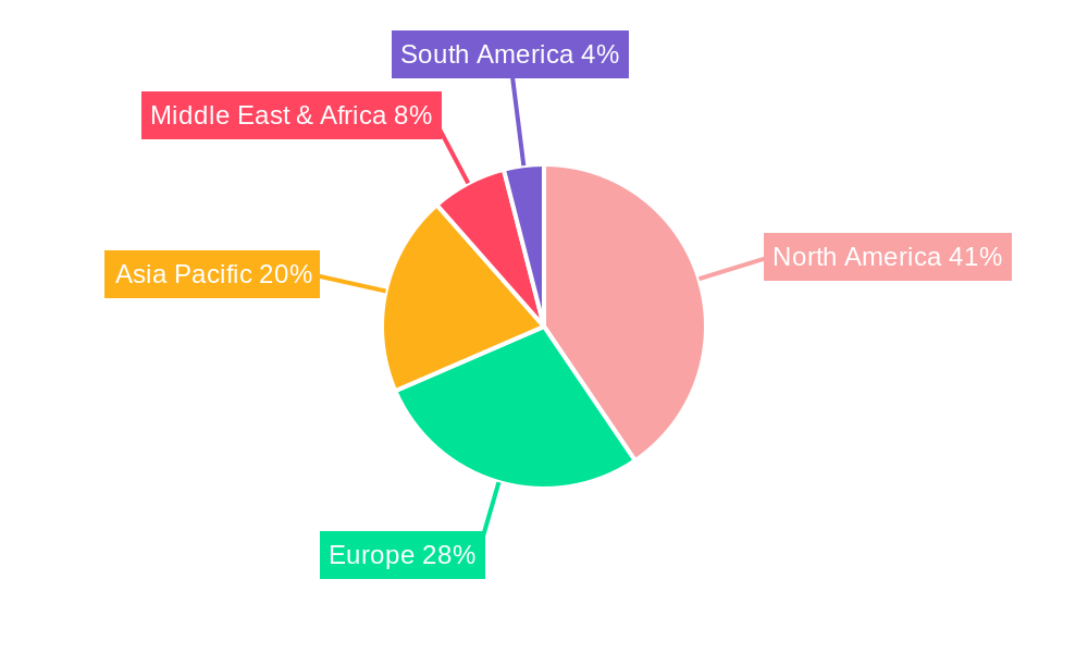 US Ophthalmic Devices Industry Market Share by Region - Global Geographic Distribution