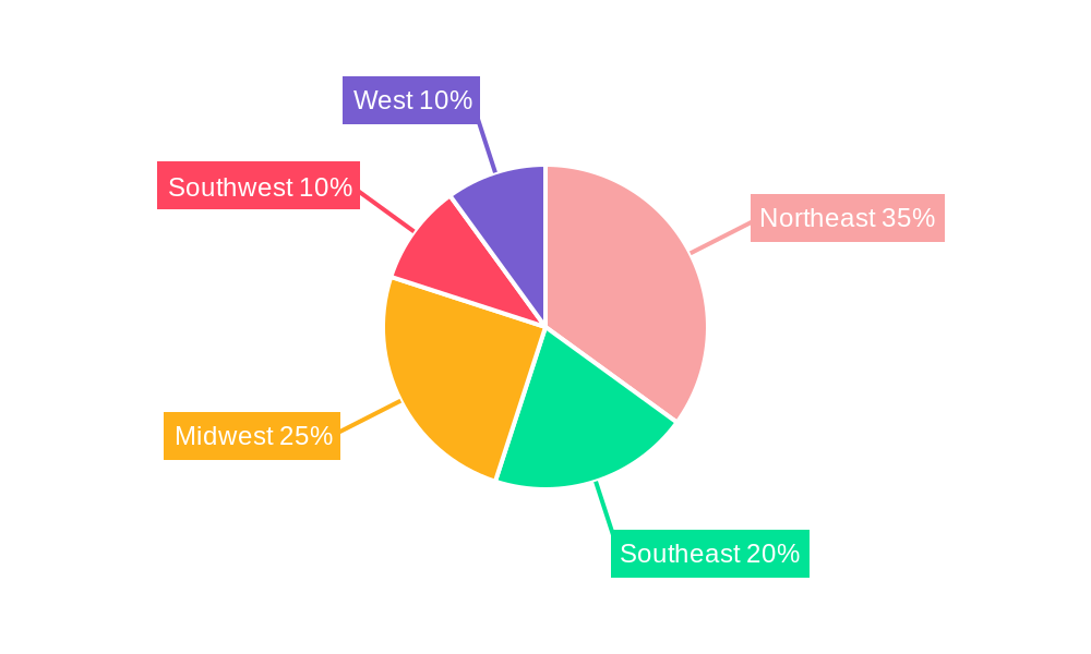 US Pharma Contract Manufacturing Industry Market Share by Region - Global Geographic Distribution