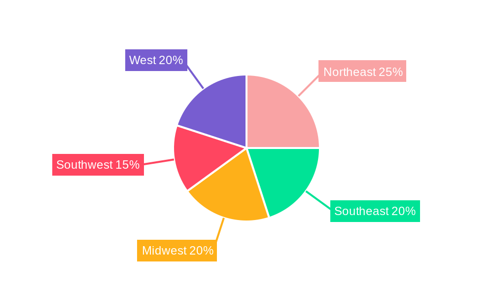 US Wallcovering Industry Market Share by Region - Global Geographic Distribution