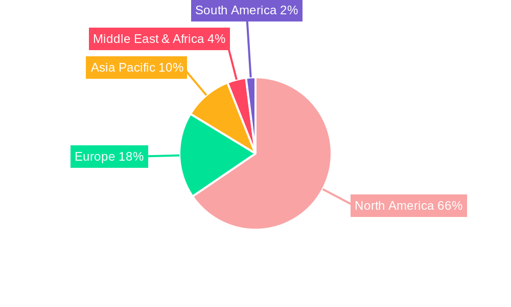 USA Office Real Estate Industry Market Share by Region - Global Geographic Distribution