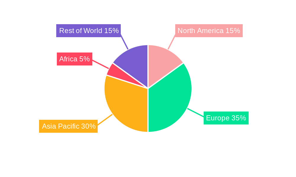 United Kingdom Packaging Market Market Share by Region - Global Geographic Distribution