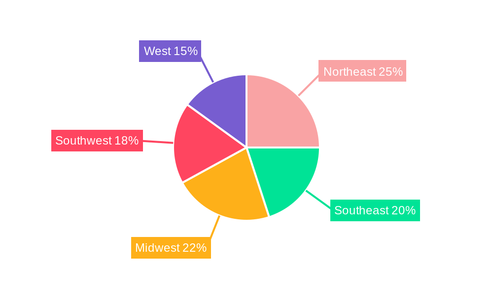 United States Automotive OEM Coatings Market Market Share by Region - Global Geographic Distribution