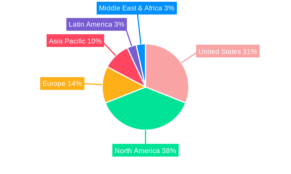 United States Data Center Networking Market Market Share by Region - Global Geographic Distribution