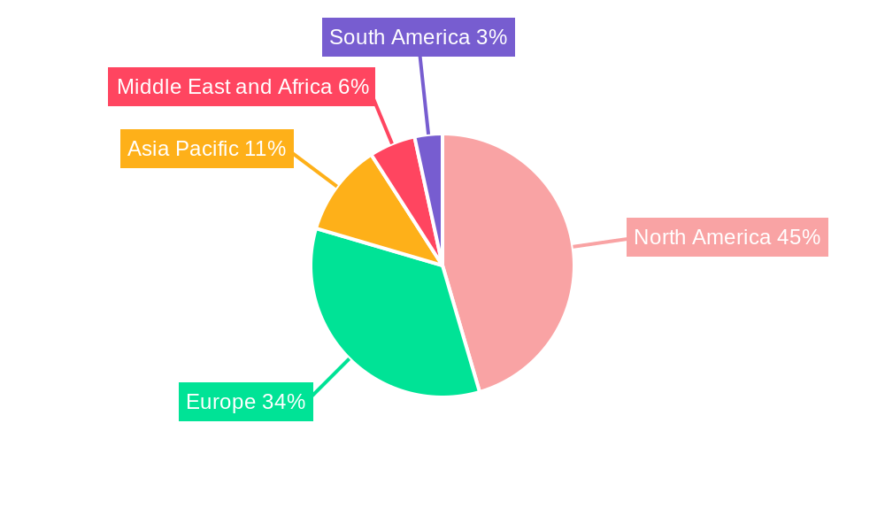 Veterinary Rapid Test Industry Market Share by Region - Global Geographic Distribution