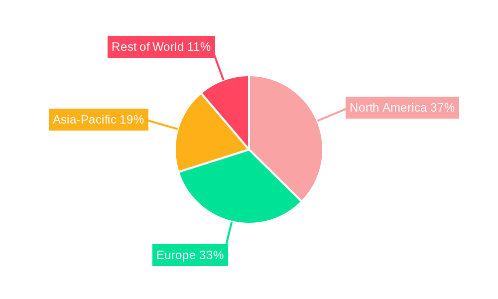 Veterinary Renal Diseases Market Market Share by Region - Global Geographic Distribution
