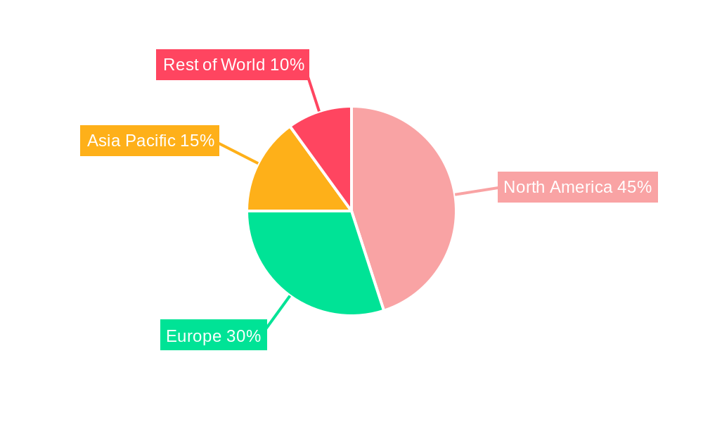 Virtual Clinical Trials Industry Market Share by Region - Global Geographic Distribution