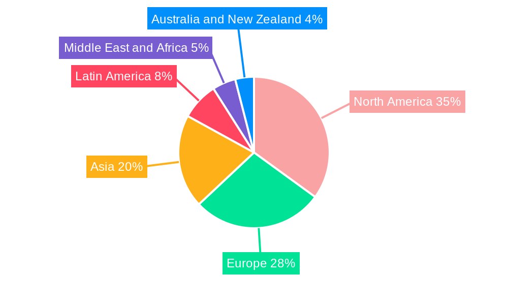 Virtualization Security Market Market Share by Region - Global Geographic Distribution