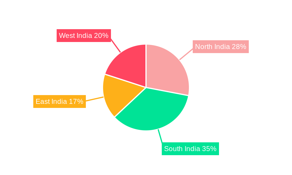 Wellness Tourism Market in India Market Share by Region - Global Geographic Distribution
