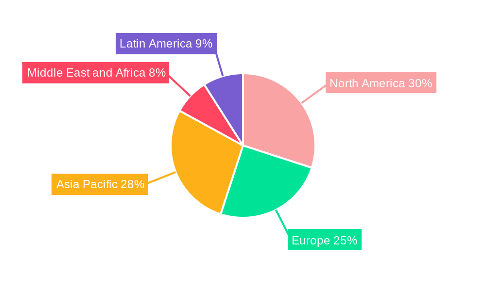 Wi-Fi Network Equipment Market Market Share by Region - Global Geographic Distribution
